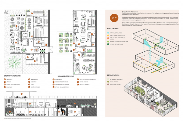 成都辦公室裝修費(fèi)用如何控制？專家支招