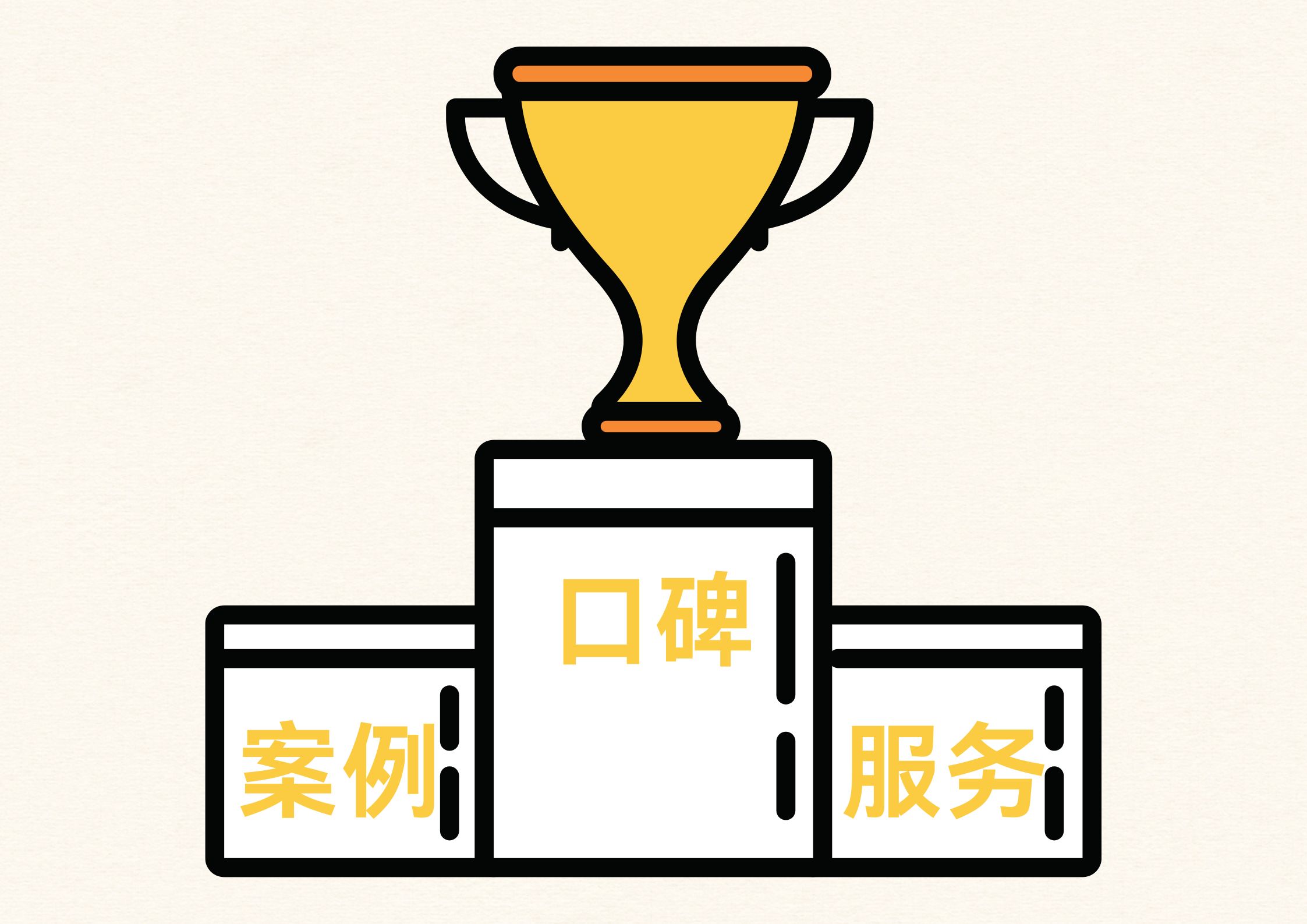 看案例、比服務(wù)、查口碑